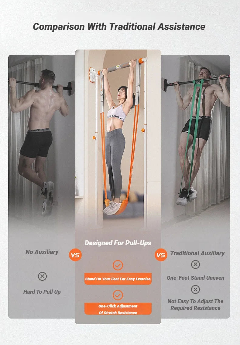 Adjustable Pull Up Assistance Bands Set For Pull-Ups